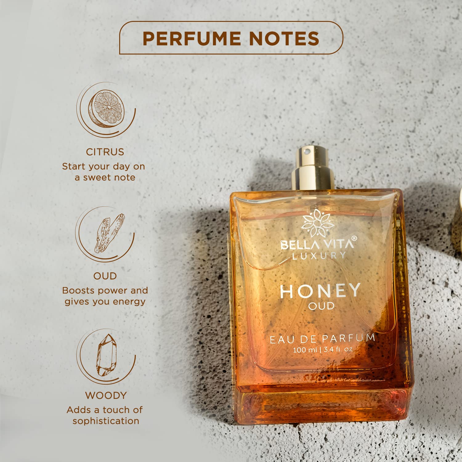 Best Seller Perfumes
