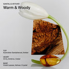 description_selected2