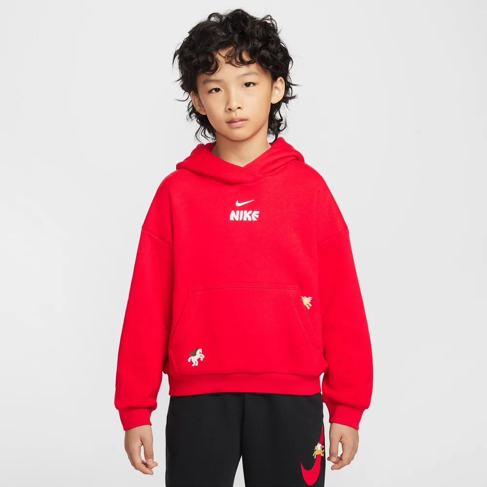 description_selected0
